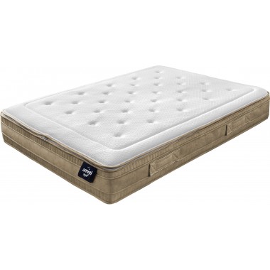 Matelas MEMOSOFT